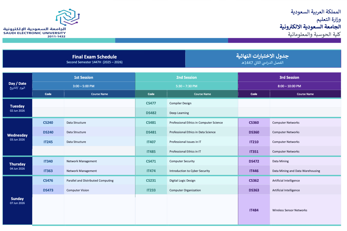 مثال لجدول اختبارات جامعي